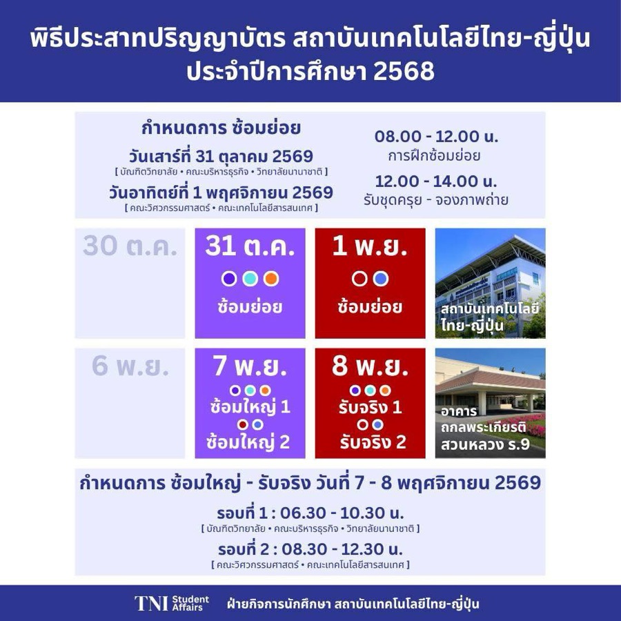 ประกาศกำหนดการพิธีประสาทปริญญาบัตร สถาบันเทคโนโลยีไทย-ญี่ปุ่น ประจำปีการศึกษา 2568